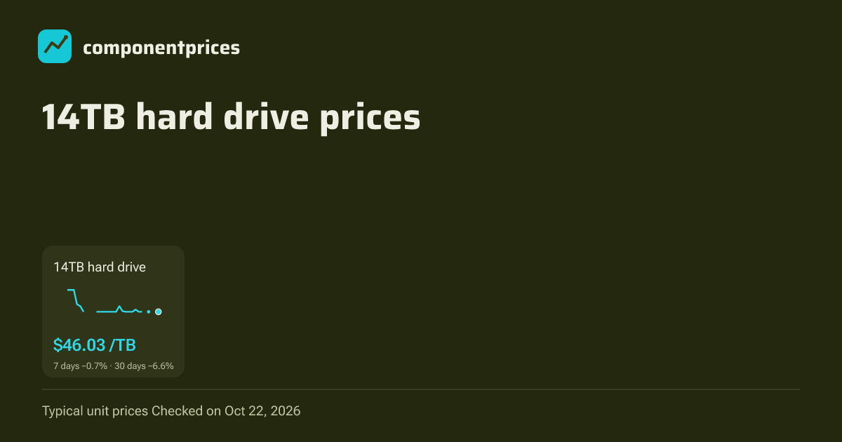 Hard Drive Computer Dictionary 14TB hard drive prices | ComponentPrices